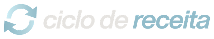 Ciclo de Receita